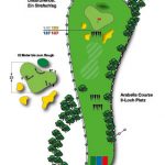 Birdiebook Championship Course, Schloss Egmating