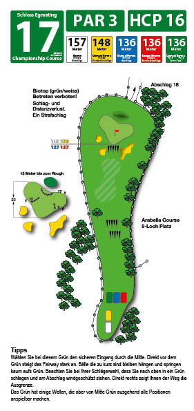Birdiebook Championship Course, Schloss Egmating